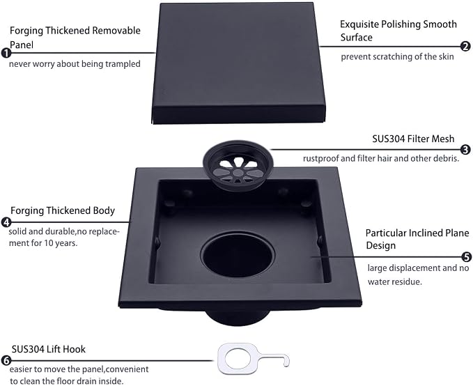 RANDOM Black Shower Drain Square - Image 5