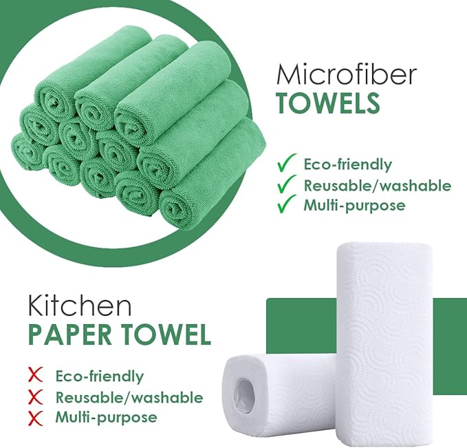 Avalon Towels Microfiber Cleaning Cloths Value Pack of 36 Size 16" x 16" - Image 2