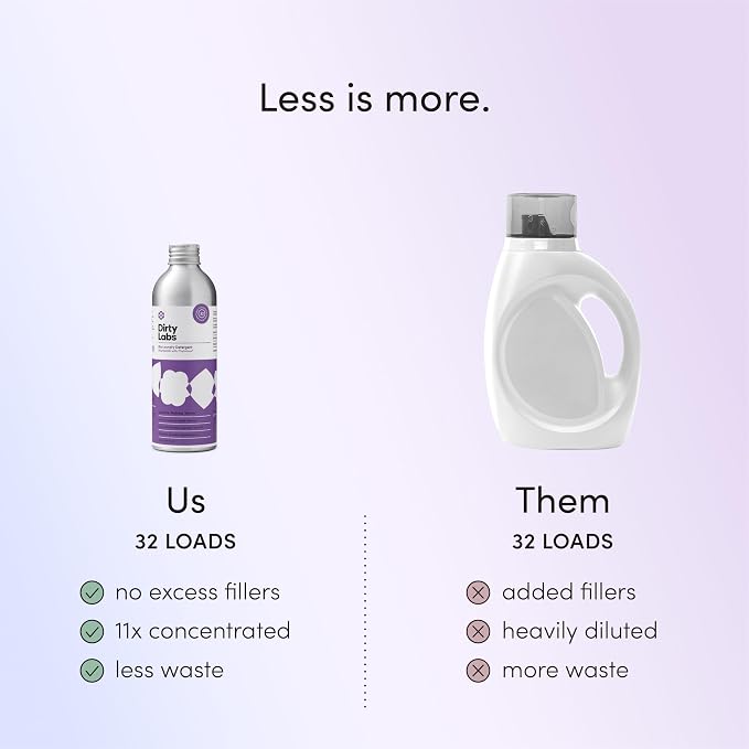 Dirty Labs | Murasaki Scent | Bio Enzyme Liquid Laundry Detergent | 32 Loads | - Image 6