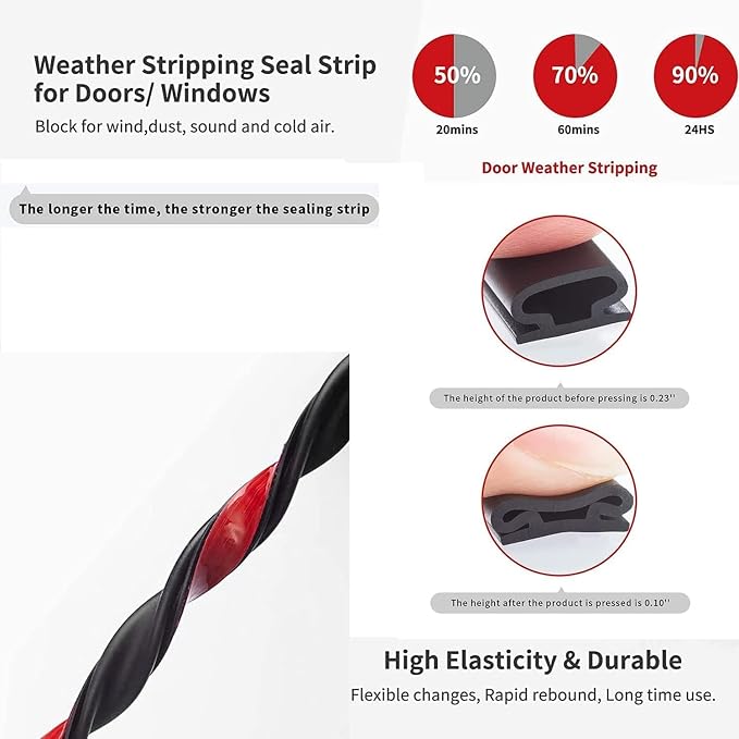 Black Rubber Weather Stripping Door Seal Strip, D Shape Door Rubber Weather - Image 6