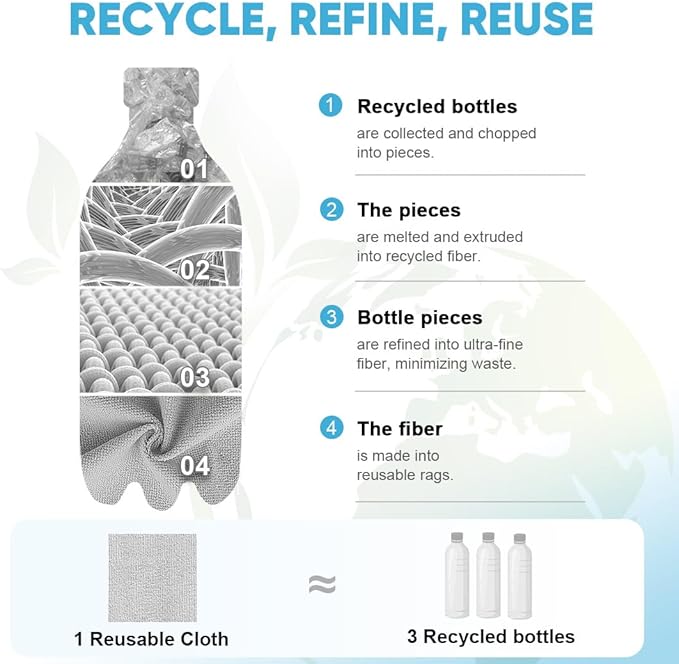 AIDEA Microfiber Cleaning Cloth Roll, Reusable Paper Towels Tear Away Cloth - Image 4