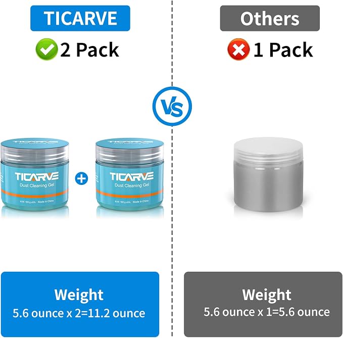 TICARVE 2Pack Cleaning Gel Car Putty Car Detail Putty Auto Detail Gel Detail - Image 7