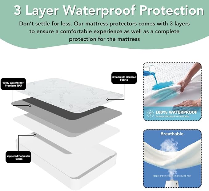 Bamboo Rayon Mattress Protector - Image 4