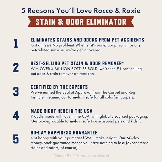 Rocco & Roxie Supply Co. Stain & Strong Odor Eliminator, Enzyme Cleaner - Image 2