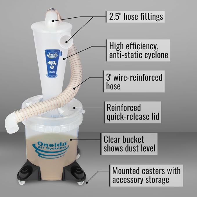 Oneida Air Systems Dust Collector & Cyclone Separator Kit w/ Clear Bucket - Image 3