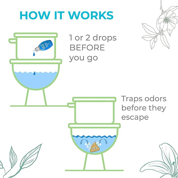 Prelam Just a Drop Odor Eliminator Refill Bottle - Image 3
