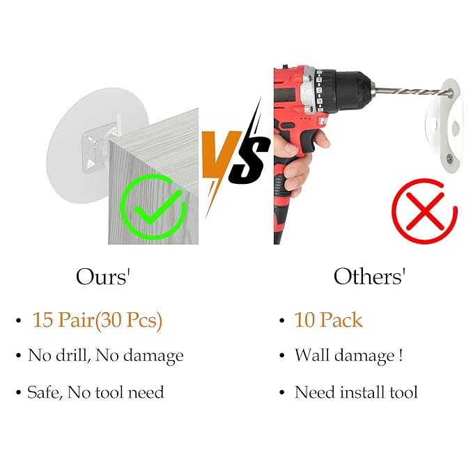 Furniture Anchors No Drill Upgraded Furniture Straps - Image 2