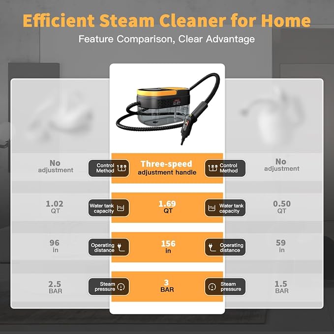 Steam Cleaner, 3-Level Adjustable Handle, 15s Heat-Up, 1.69 Quarts Tank - Image 5