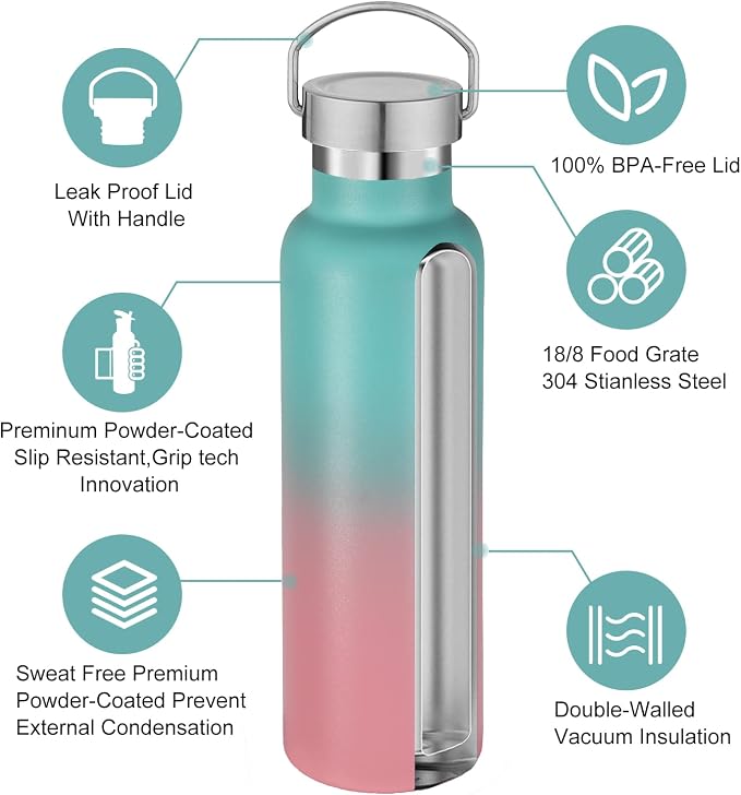 Neihepal 20 oz Insulated Water Bottles Bulk 2 Pack, Stainless Steel Double Wall - Image 3