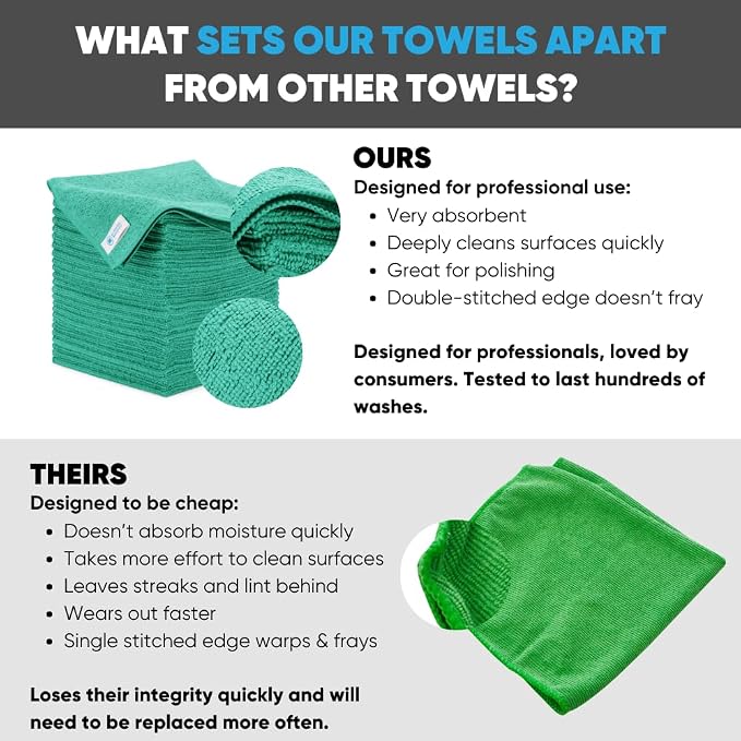 Microfiber Wholesale 16" x 16" All Purpose Towels - Image 2