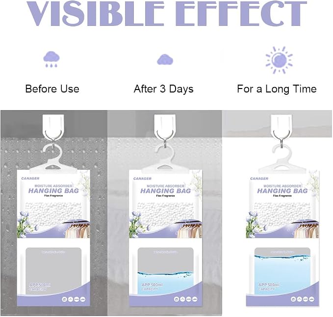 CANAGER Hanging Moisture Absorber, Flax Fragrance Moistureproof Desiccant - Image 5