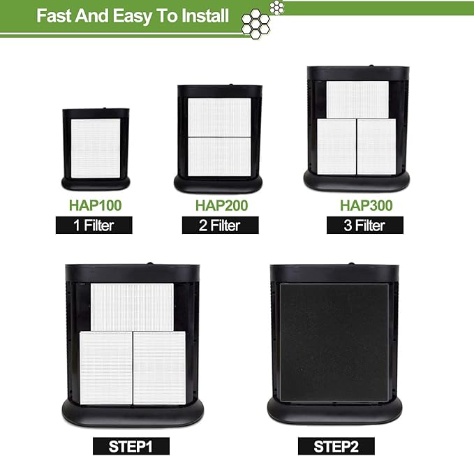 6 Pack HPA300 HEPA Filter Replacement - Image 5