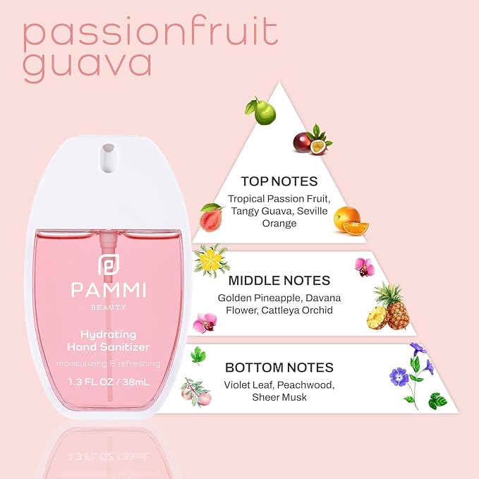 PAMMI Power Mist Hydrating Hand Sanitizer Spray, Portable Travel Size Pocket - Image 6
