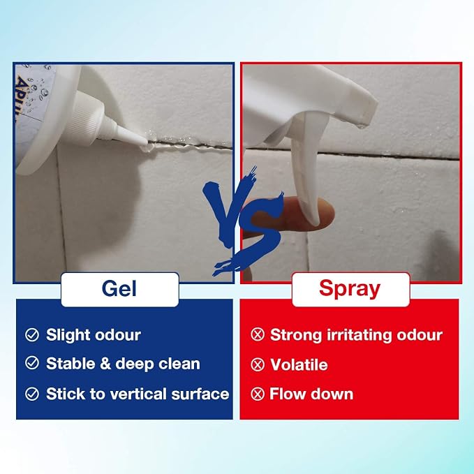 APULITO Household Gel Effective - Image 4