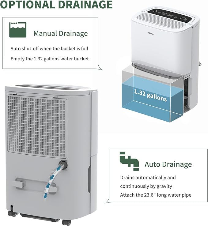Shinco 6, 000 Sq.Ft Energy Star Dehumidifier - Image 5
