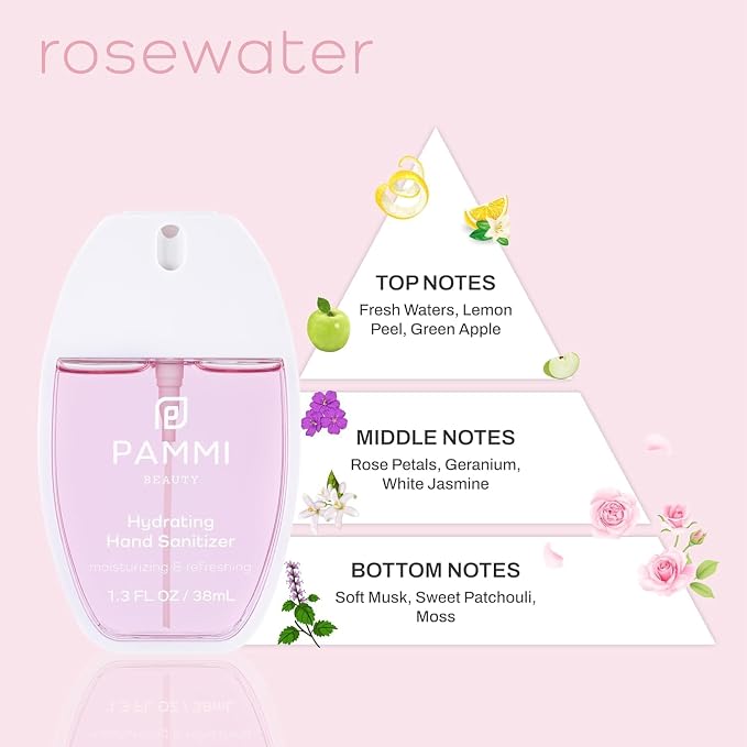PAMMI Power Mist Hydrating Hand Sanitizer Spray, Portable Travel Size Pocket - Image 3