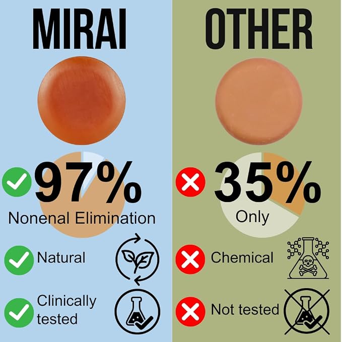 Mirai Clinical Persimmon Soap Bar - Image 3