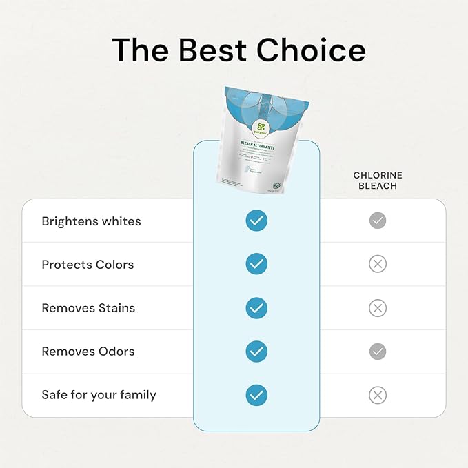 Grab Green Bleach Alternative Pods, Chlorine Free, Fragrance Free, Plant and - Image 4