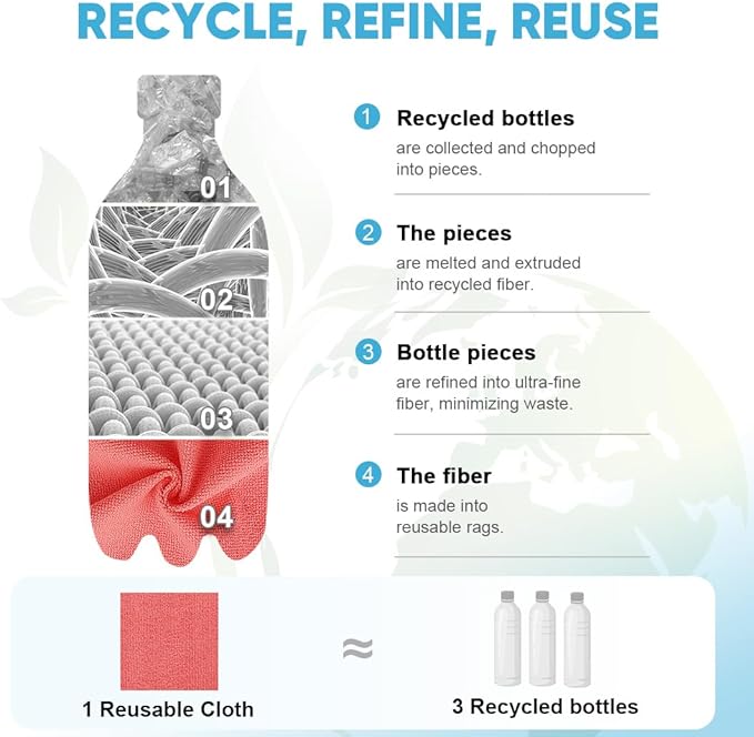 AIDEA Microfiber Cleaning Cloth Roll, Microfiber Towels - Image 4