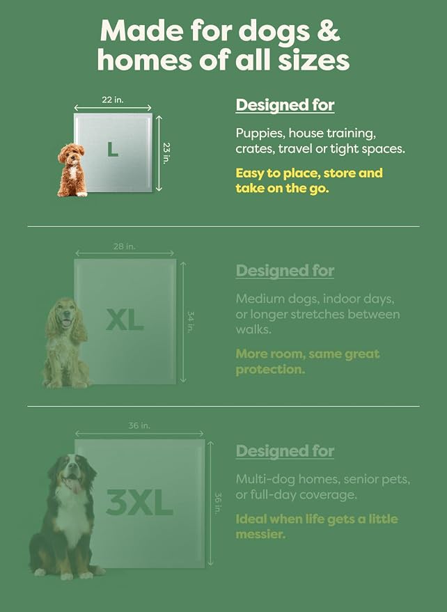 Earth Rated Max Absorbency Puppy Pee Pads - Image 5