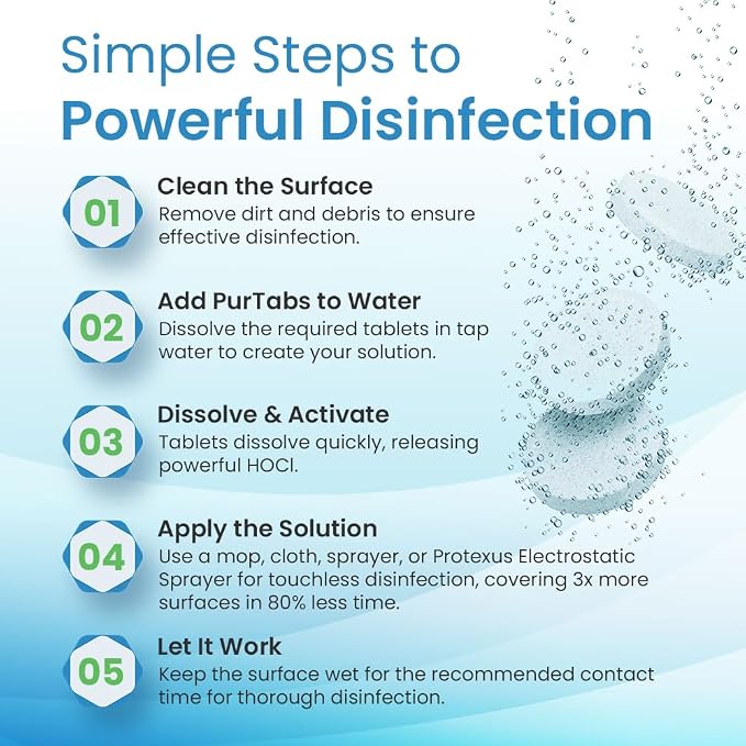 334mg Sanitizer Tablets, NSF D2 Certified, Food Safe, 99.9% Virus & Bacteria - Image 4