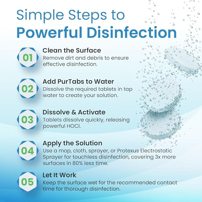 13.1G Sporicidal NaDCC Tablet Disinfectant - Image 4