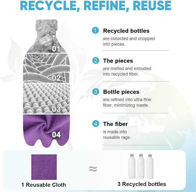 AIDEA Microfiber Cleaning Cloth Roll, Reusable Paper Towels Tear Away Cloth - Image 4