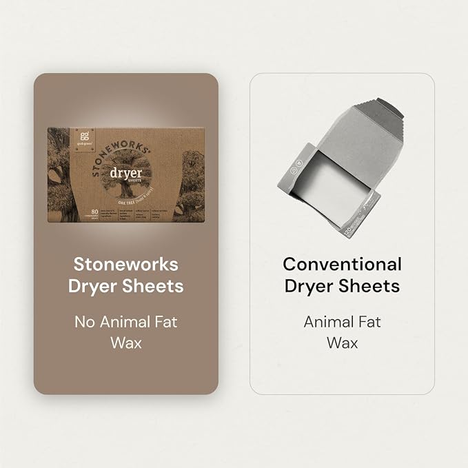 Grab Green Stoneworks Laundry Detergent Pods and Dryer Sheet Bundle, Olive Leaf - Image 7