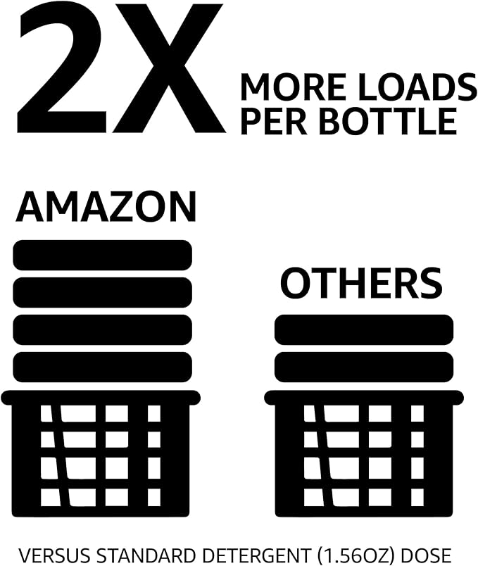 Amazon Basics Concentrated Liquid Laundry Detergent, 110 loads, 82.5 Fl Oz - Image 4