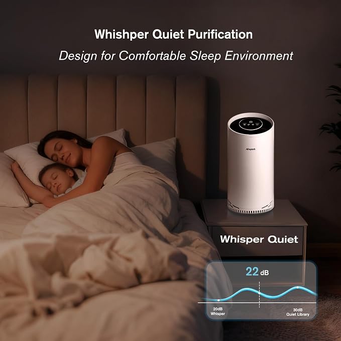 Air Purifiers for Home Bedroom Large Room Up to 2400 Ft² - Image 7