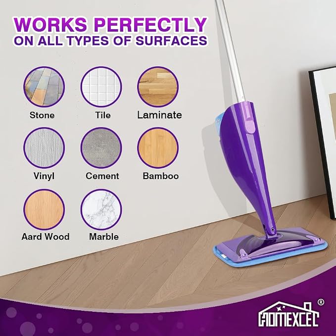 HOMEXCEL Reusable Mop Pads Compatible - Image 5