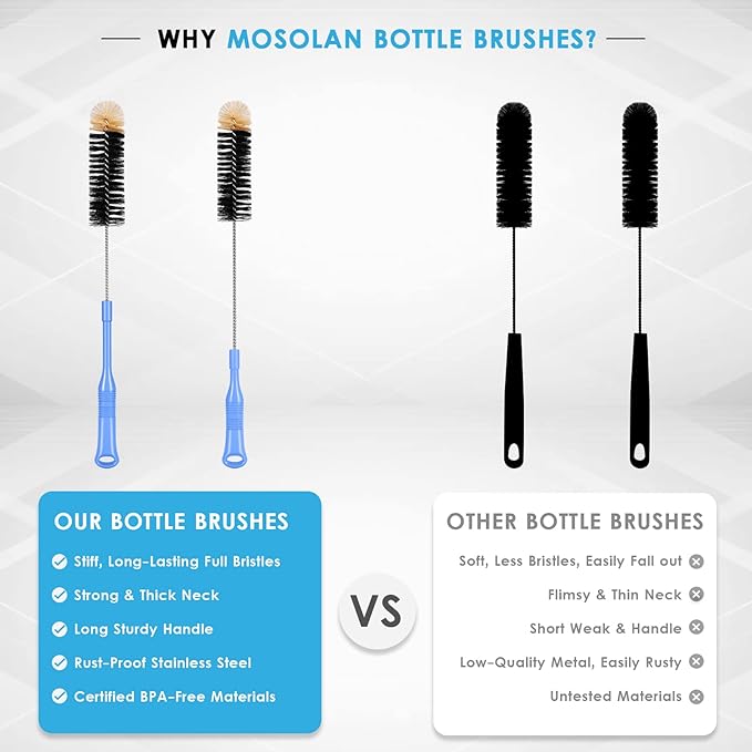 Bottle Cleaning Brush, 17 Inches Extra Long Handle Water Bottle Brush, Flexible - Image 5