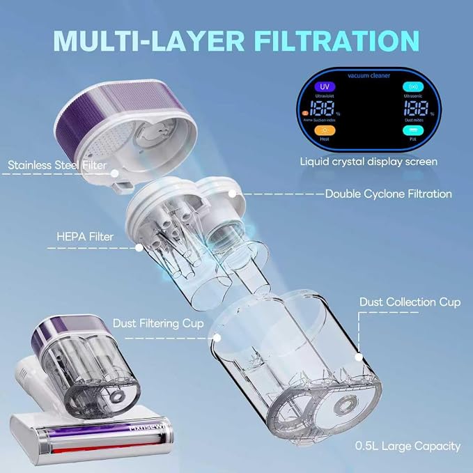 Mattress Vacuum Cleaner, 18Kpa Handheld Bed Vacuum Cleaner - Image 4
