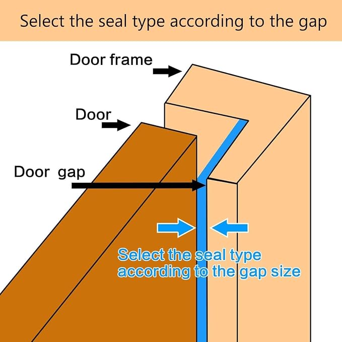Black Rubber Weather Stripping Door Seal Strip, D Shape Door Rubber Weather - Image 7