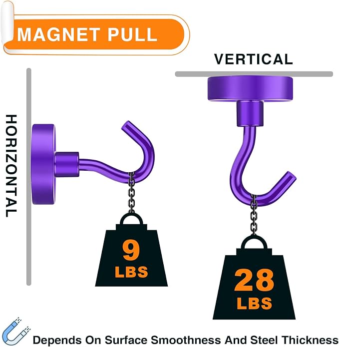 MIKEDE Magnetic Hooks Heavy Duty, 28LB+ Strong Magnets - Image 2