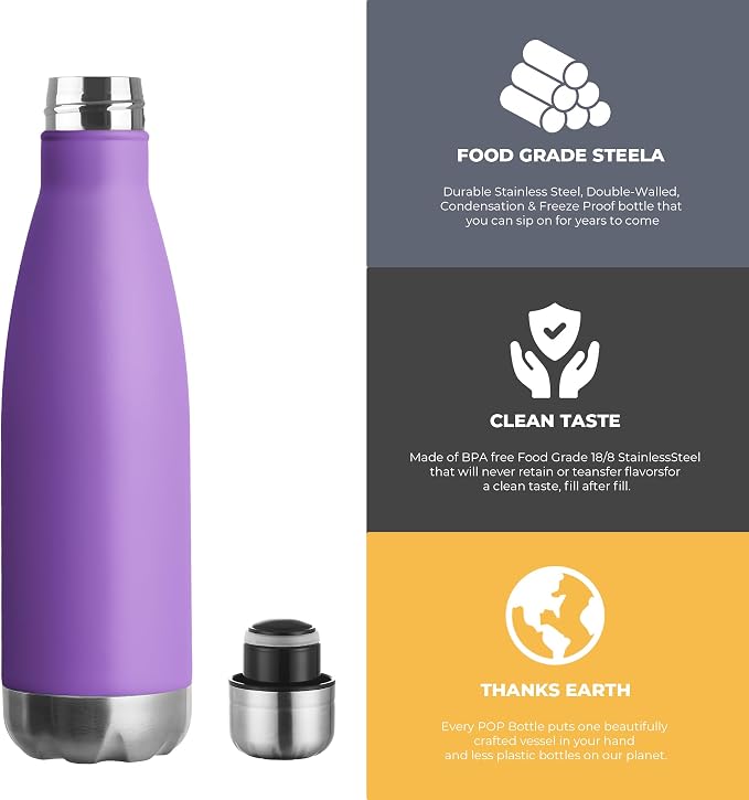 MEWAY 17oz Sport Water Bottle 12 Pack Vacuum Insulated Stainless Steel - Image 3