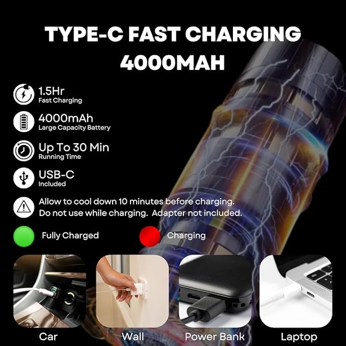 Car Vacuum Handheld 20000 PA 4in1 Cordless Rechargeable Multi-Functional - Image 4