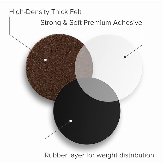 24 Heavy-Duty Felt Furniture Pads 1.5” 1/4” Thick X-Protector! Round Felt Pads - Image 3