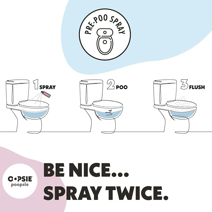 OOPSIE POOPSIE - Morning Shower - Before & After You Go Toilet Spray 2oz - - Image 2