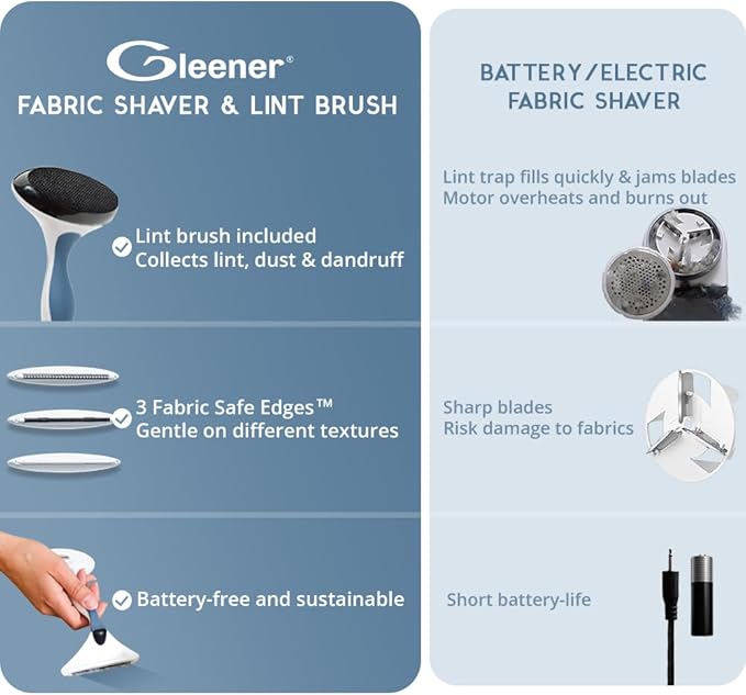 GLEENER Fabric Shaver & Lint Remover |Battery-Free 4-in-1 Depiller - Image 3