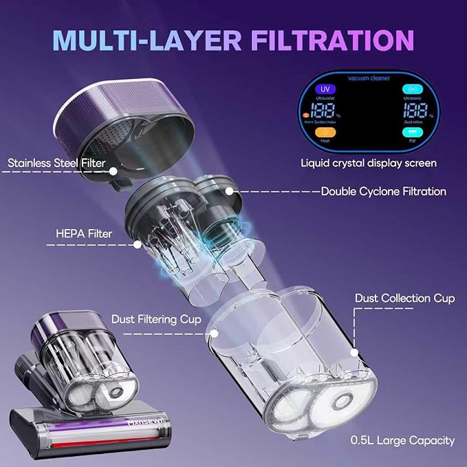 Mattress Vacuum Cleaner, 18Kpa Handheld Bed Vacuum Cleaner - Image 4