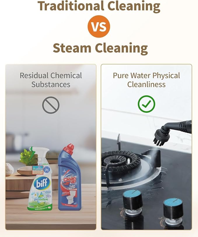 Steam Cleaner for Carpet, 293°F 58 PSI Powerful Multipurpose Steam Mop for Home - Image 8