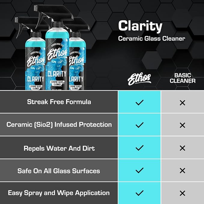Ethos Clarity V2 - Image 4