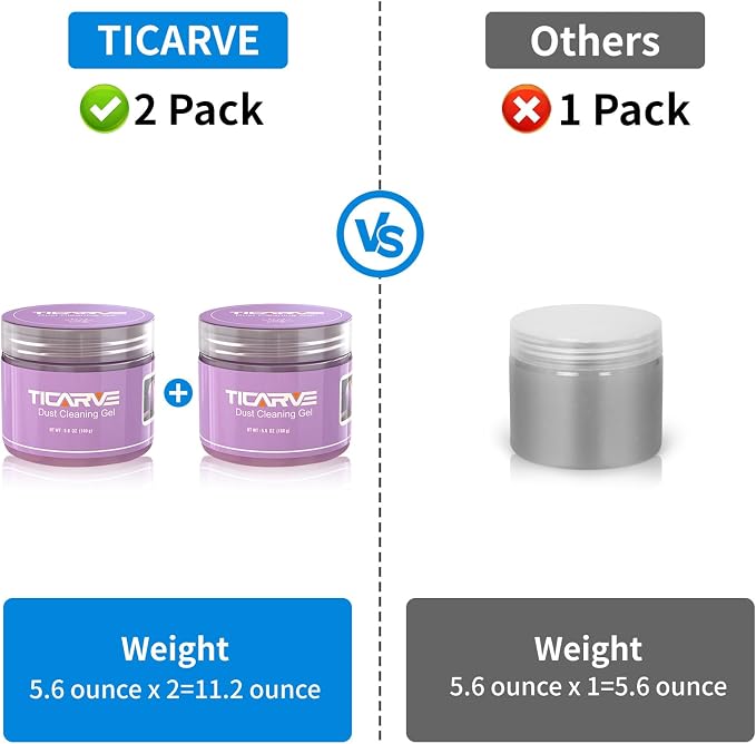 TICARVE 2Pack Cleaning Gel for Car Putty Car Vent Cleaner Cleaning Putty Gel - Image 8