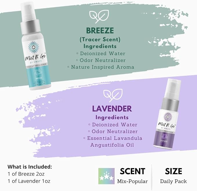 Mist N' Go Omaze Travel Bathroom Spray - Image 2