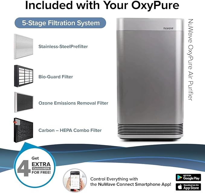 Nuwave OxyPure Ultra Clean Air Purifiers - Image 3