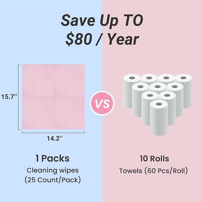 Disposable Dish Cloths Paper Towels, Domestic Cleaning Towels - Image 5
