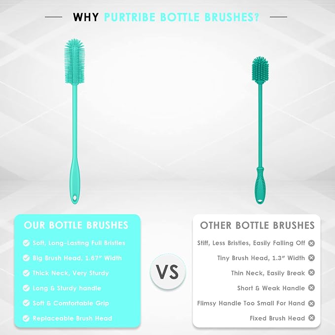 Silicone Bottle Brush, Water Bottle Cleaner Brush - Image 6