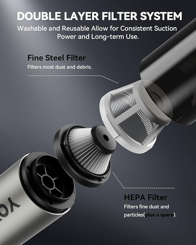 Car Vacuum, Handheld Vacuum Cordless - Image 5