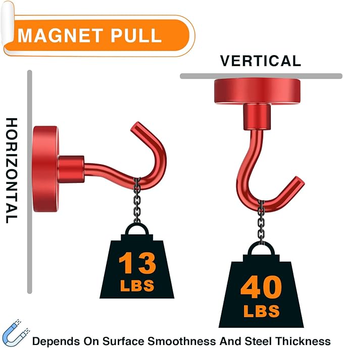 MIKEDE Magnetic Hooks Heavy Duty, 40 Lbs Magnet - Image 3